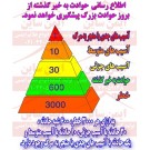 بنر ایمنی اطلاع رسانی حوادث بنر ایمنی اطلاع رسانی حوادث